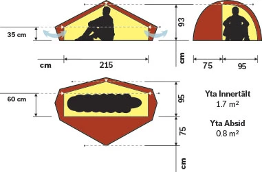 Hilleberg Enan - Red 6 Hilleberg Enan - Red - Billede 4