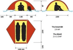 Hilleberg Rogen - Green -Camping I Det Fri 160550233 origpic 36cb50