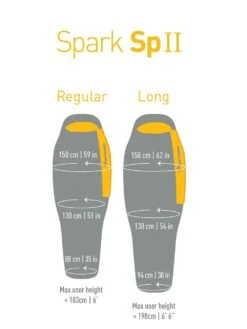 Sea To Summit Spark SPII Regular Sleeping Bag -Camping I Det Fri 165555297 origpic fc42c9