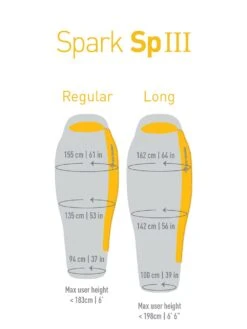 Sea To Summit Spark SPIII Long Sleeping Bag -Camping I Det Fri 167043049 origpic 57db10