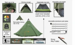 Luxe Outdoor Mega Horn II 14 Luxe Outdoor Mega Horn II -Camping I Det Fri 174943001 origpic c7f512