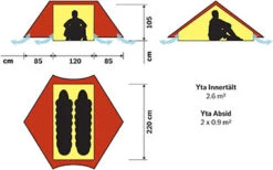 Hilleberg Anaris -Camping I Det Fri 175885321 origpic 3eaeba