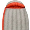 Sea To Summit Flame FMIII Woman Regular -Camping I Det Fri 177889399 origpic ecee0a