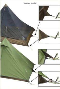 Luxe Outdoor Rect Inner 230 7 Luxe Outdoor Rect Inner 230 -Camping I Det Fri 178246299 origpic ff6afe