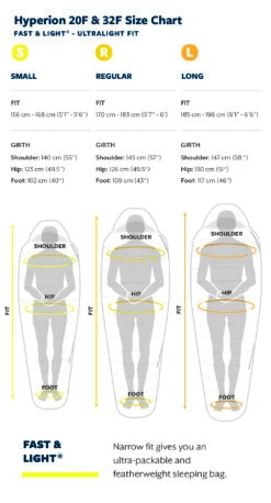 Camping I Det Fri -Camping I Det Fri 183251459 origpic de9d2f