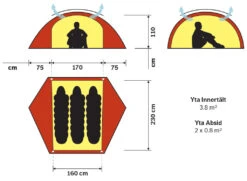 Hilleberg Allak 3 - Red -Camping I Det Fri 186688045 origpic cbe861