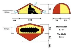 Hilleberg Akto - Green -Camping I Det Fri 9QA2Mypw
