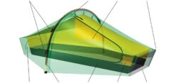 Hilleberg Akto - Green -Camping I Det Fri Akto 3D