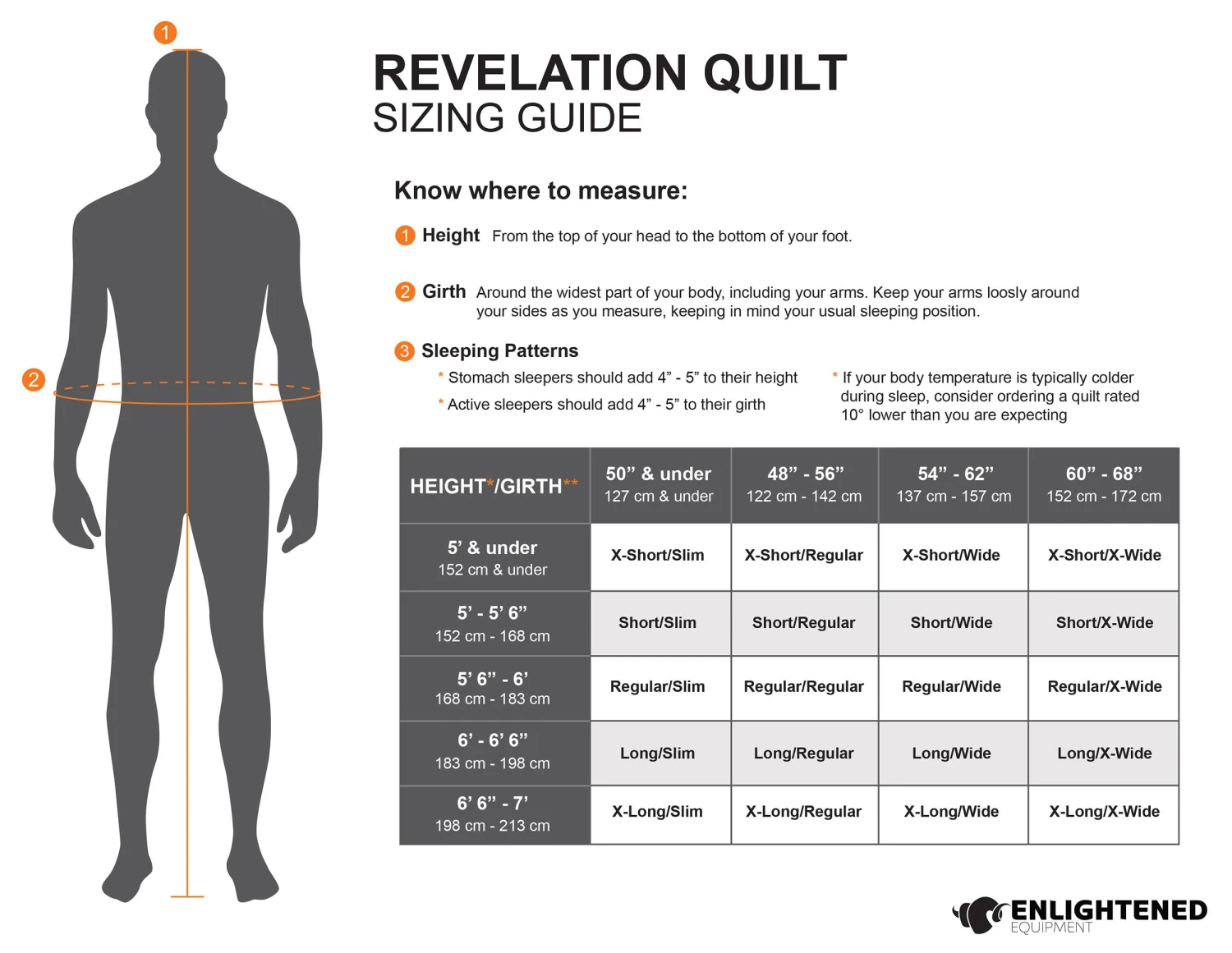 Enlightened Equipment Revelation Quilt 30°F (-1°C) Regular/Wide 7 Enlightened Equipment Revelation Quilt 30°F (-1°C) Regular/Wide - Billede 5