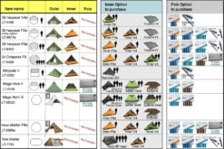 Luxe Outdoor Tent Sil Hexpeak F6a -Camping I Det Fri gamme tentes accessoires luxe outdoor 1 2